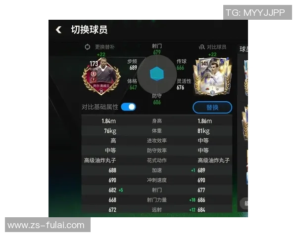 当前世界足球右边锋十强球员盘点与排名分析