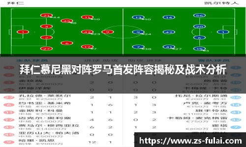 拜仁慕尼黑对阵罗马首发阵容揭秘及战术分析